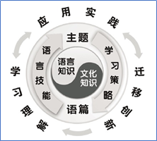 1656334046944202.png image.png